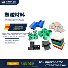 供应耐磨绝缘PU板牛筋板垫块韧性高机械减震密封聚氨酯板材软胶 详情 30
