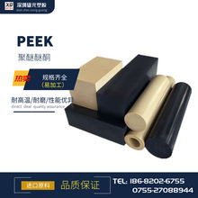 A级pp棒 聚丙烯棒 白色PP棒材 食品级塑料棒20 30 40 50 60 70mm 详情 17
