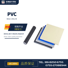 A级pp棒 聚丙烯棒 白色PP棒材 食品级塑料棒20 30 40 50 60 70mm 详情 23