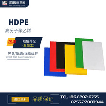 透明亚克力防疫隔离板防飞沫挡板加工学生课桌餐厅办公桌阻断膠板 详情 24