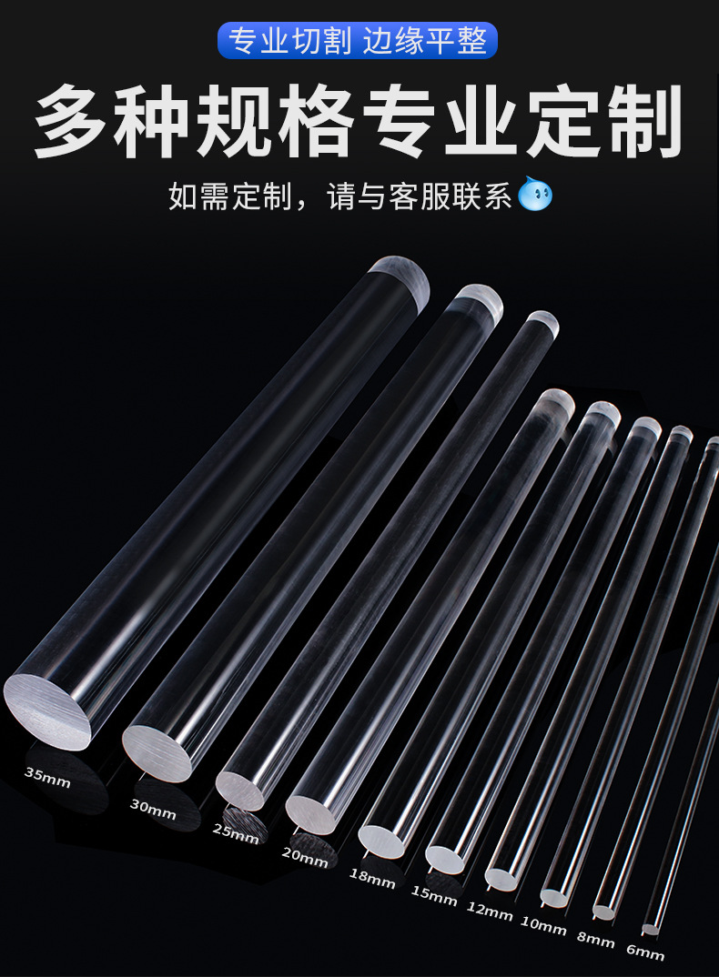 亚克力高透明有机玻璃UV塑料板切割激光雕刻打孔diy厚板抛光加工 详情 10